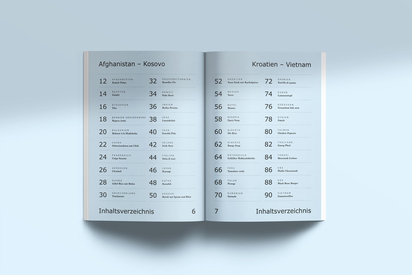 Megaphon Kochbuch – Editorial Design