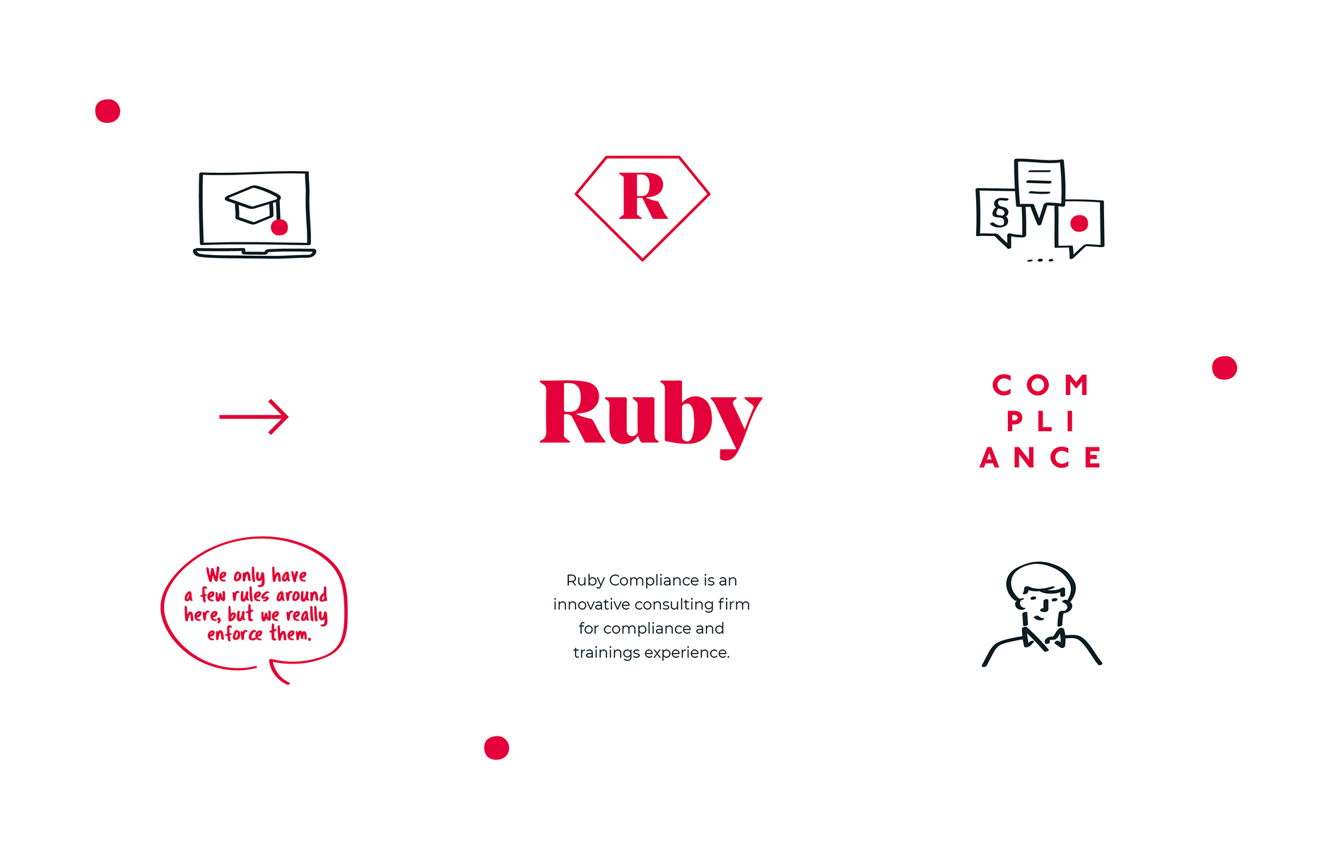 ruby compliance branding